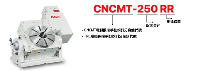 CNCMT-200~630RR
