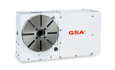 NCF-250R-500R